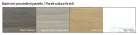 Ravak 80 cm-es MDF balos oldallap,szaténfa X000001108