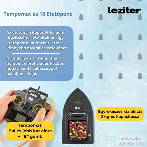 Leziter Etetőhajó X2 GPS hátrakidobós fekete X2-HK-B-G1
