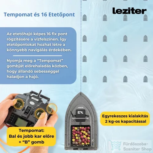 Leziter Etetőhajó X2 GPS hátrakidobós carbon X2-HK-C-G1