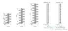 Zehnder Yucca 908x500 mm króm radiátor YSC-090-050